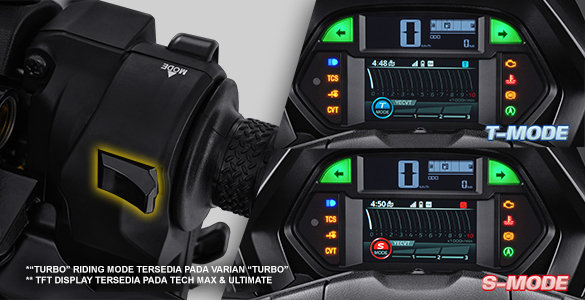 NMAX "Turbo"